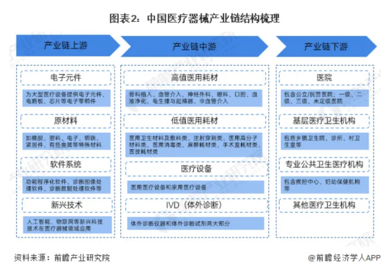 Medtec國際醫(yī)療器械設(shè)計與制造技術(shù)展覽會助力國產(chǎn)醫(yī)療設(shè)備在高端市場彎道超車